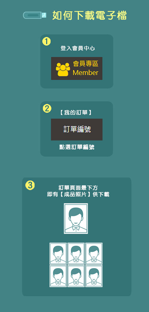 電子檔案下載教學