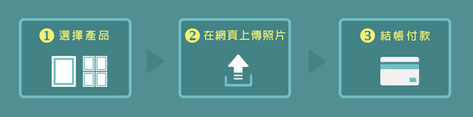 guide
